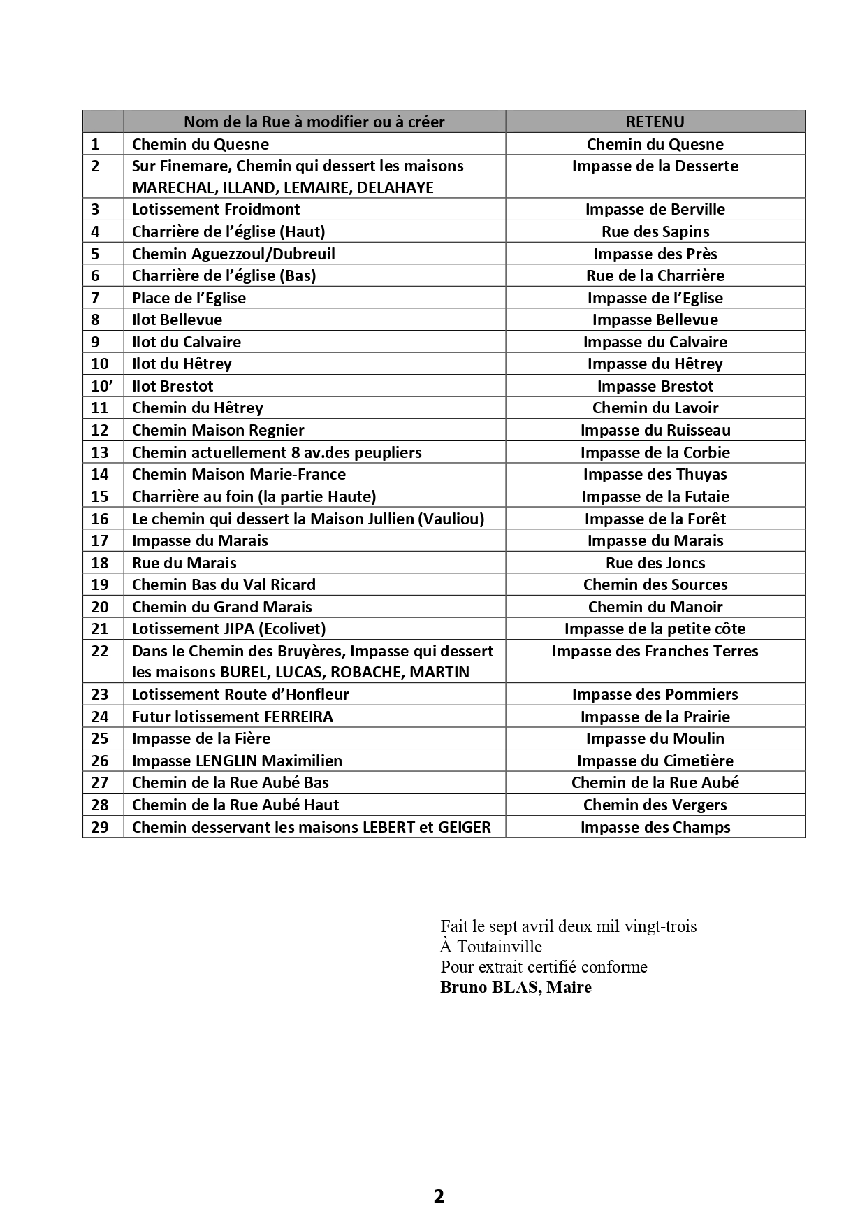 2023.17 Base adressage Dénomination de nouvelles voies page 0002