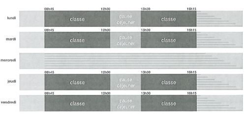 horaire ecole