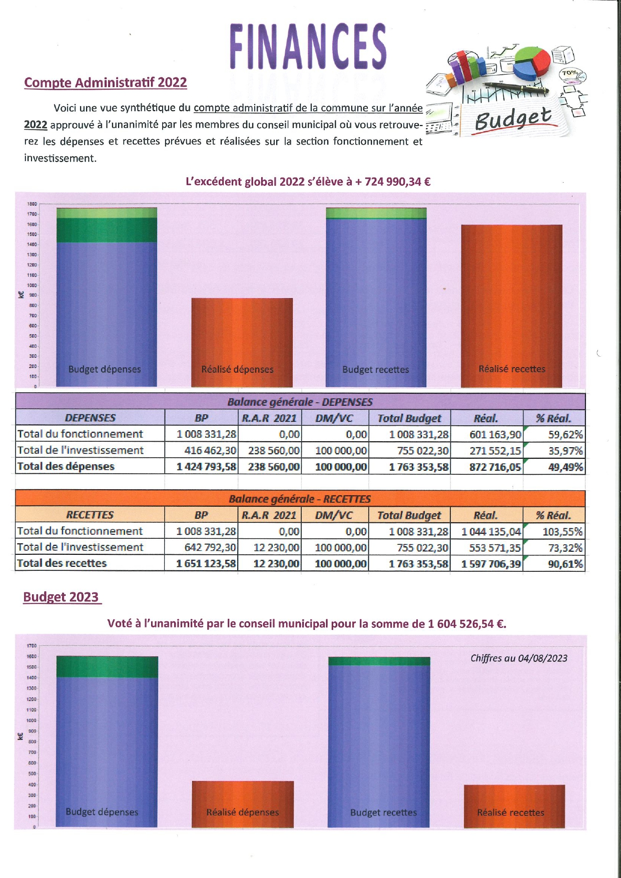 finance part 1