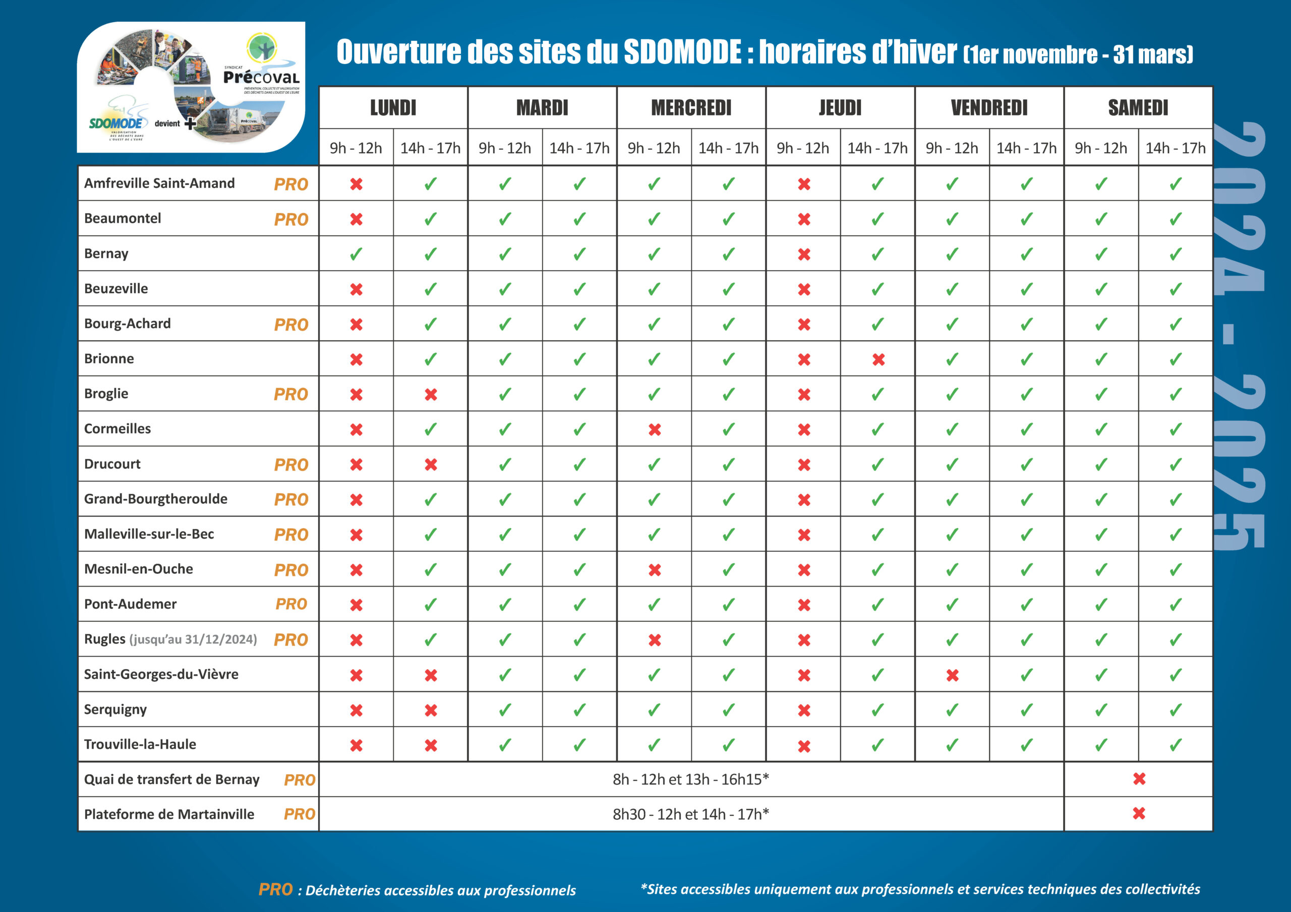 tab horaires hiver decheteries sdomode 2024.pdf scaled