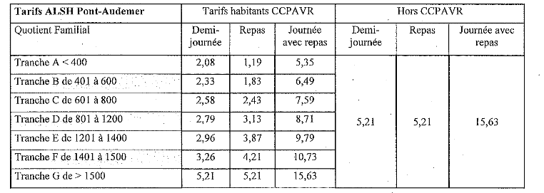 tarifs clos normand